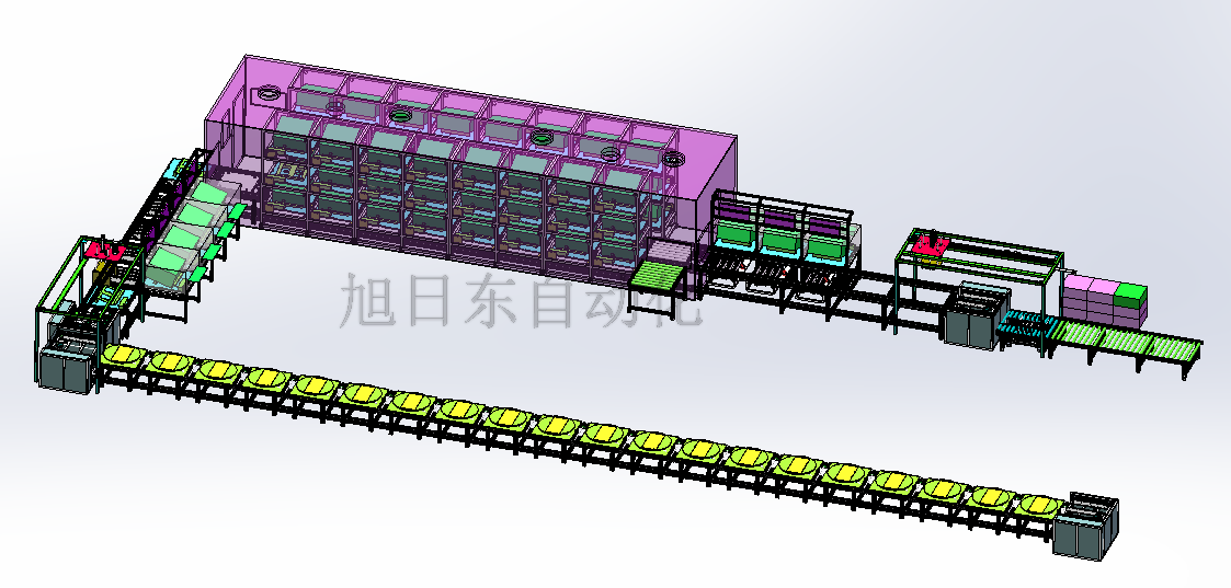 逆變器產(chǎn)品裝配、自動(dòng)檢測、自動(dòng)老化及包裝下線(xiàn)一體解決